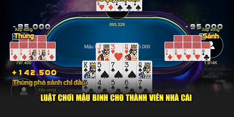 Luật chơi đơn giản cho thành viên nhà cái